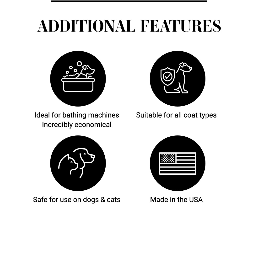 Additional Features of SmartWash50 Shampoo
